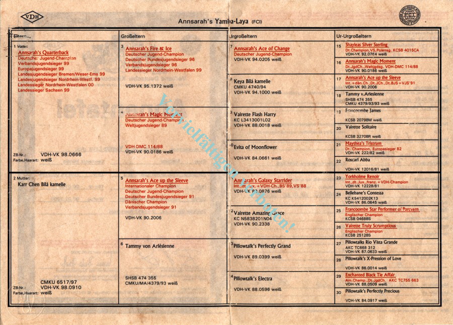 Vervielf�ltigen verboten!